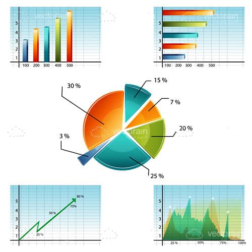 Set of 5 Business Graphs